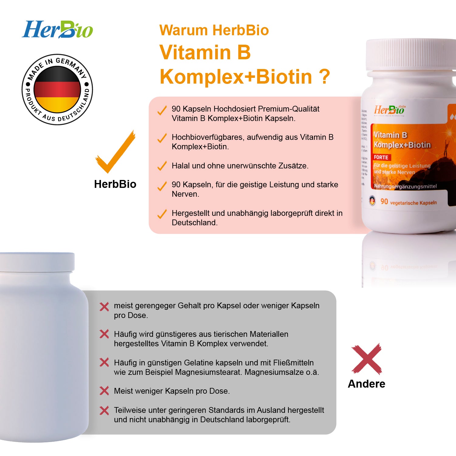 Vitamin B Komplex + Biotin FORTE