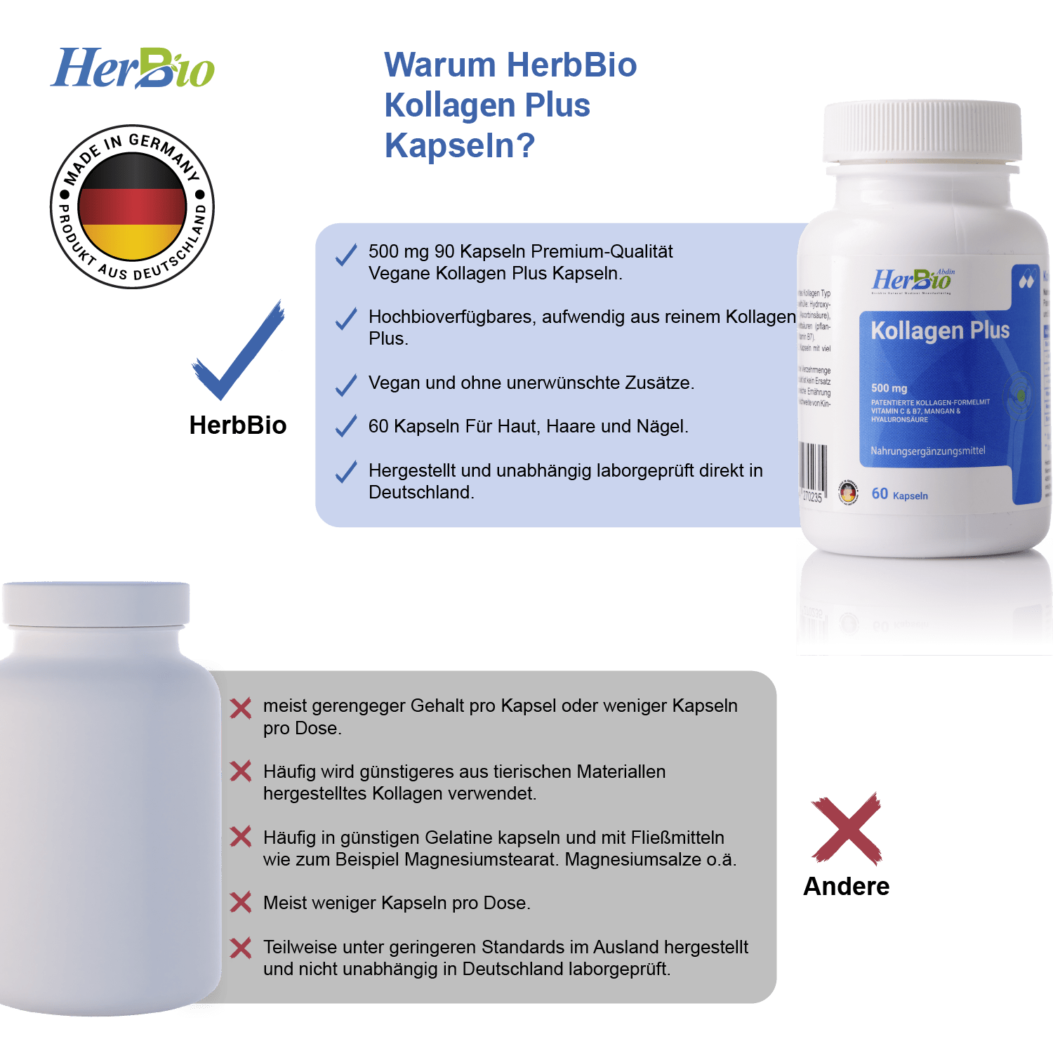 Kollagen plus 500 mg