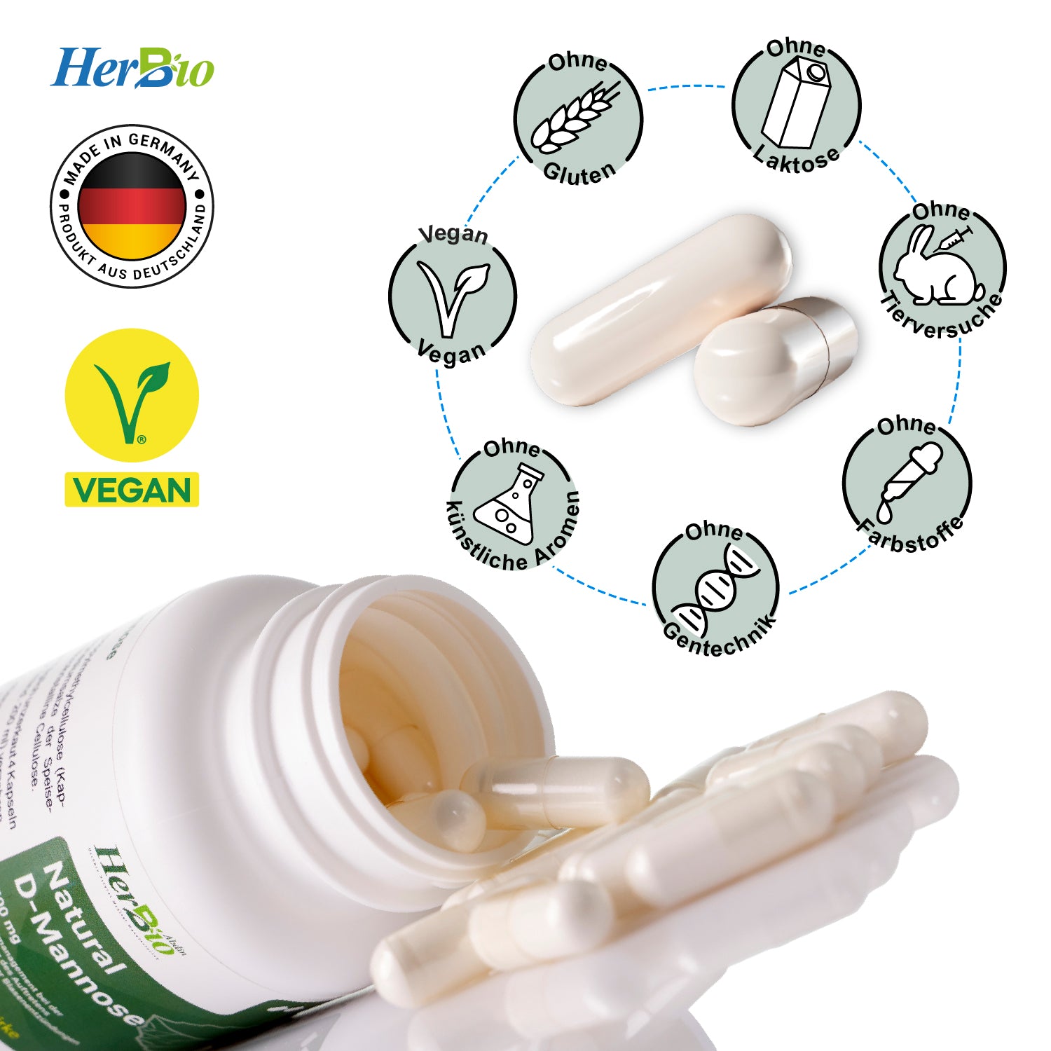 Natural D-Mannose 500mg