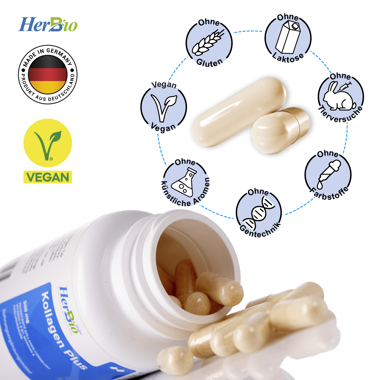 Kollagen plus 500 mg