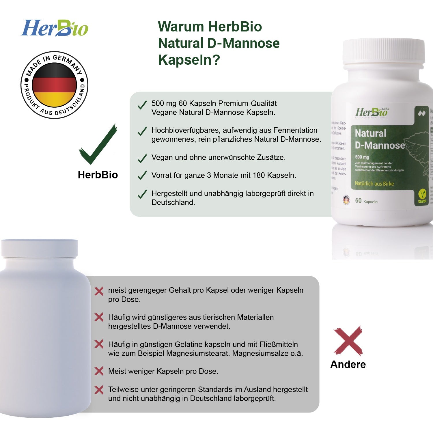 Natural D-Mannose 500mg