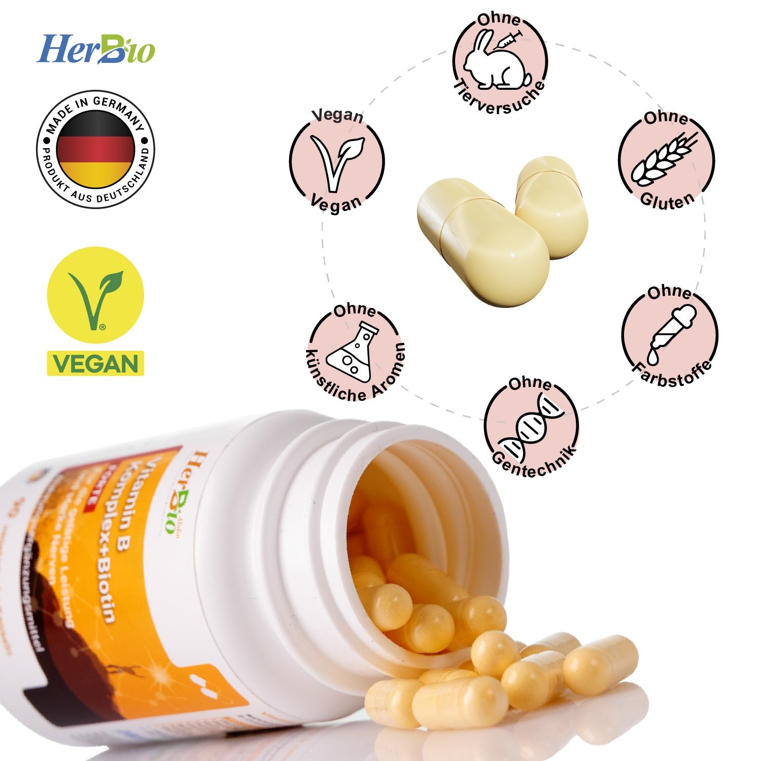 Vitamin B Komplex + Biotin FORTE