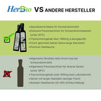 Schwarzkümmelöl 100ml Bio ungefiltert – Hochwertiges Naturprodukt