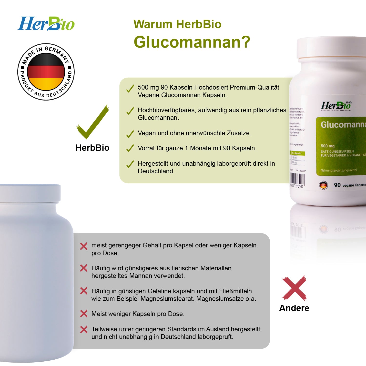 Glucomannan HOCHDOSIERT 1000mg - 90 Vegane Sättigungskapseln - 84% Glucomannan aus Konjac-Wurzel - 3 Monate Vorrat - Made in German