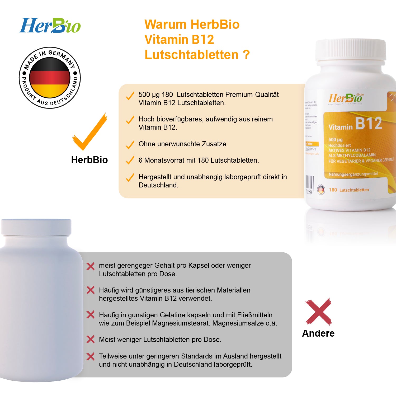 Vitamin B12 500 Mg