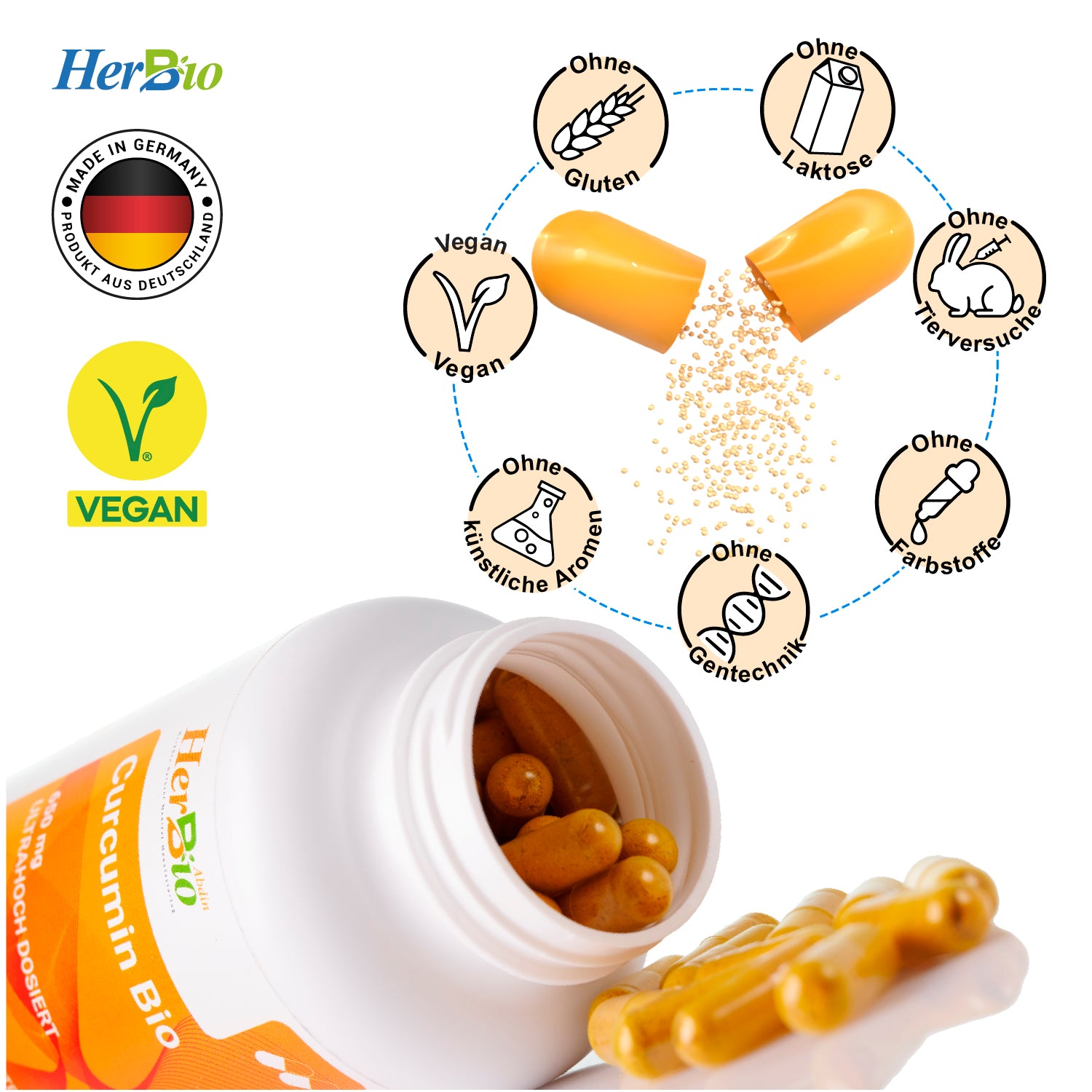 Bio Curcumin Kapseln HOCHDOSIERT 2000mg - 180 Vegane Kapseln mit 95% Curcuminoiden & BioPerine - 3 Monate Vorrat - Laborgeprüft & Bio-zertifiziert