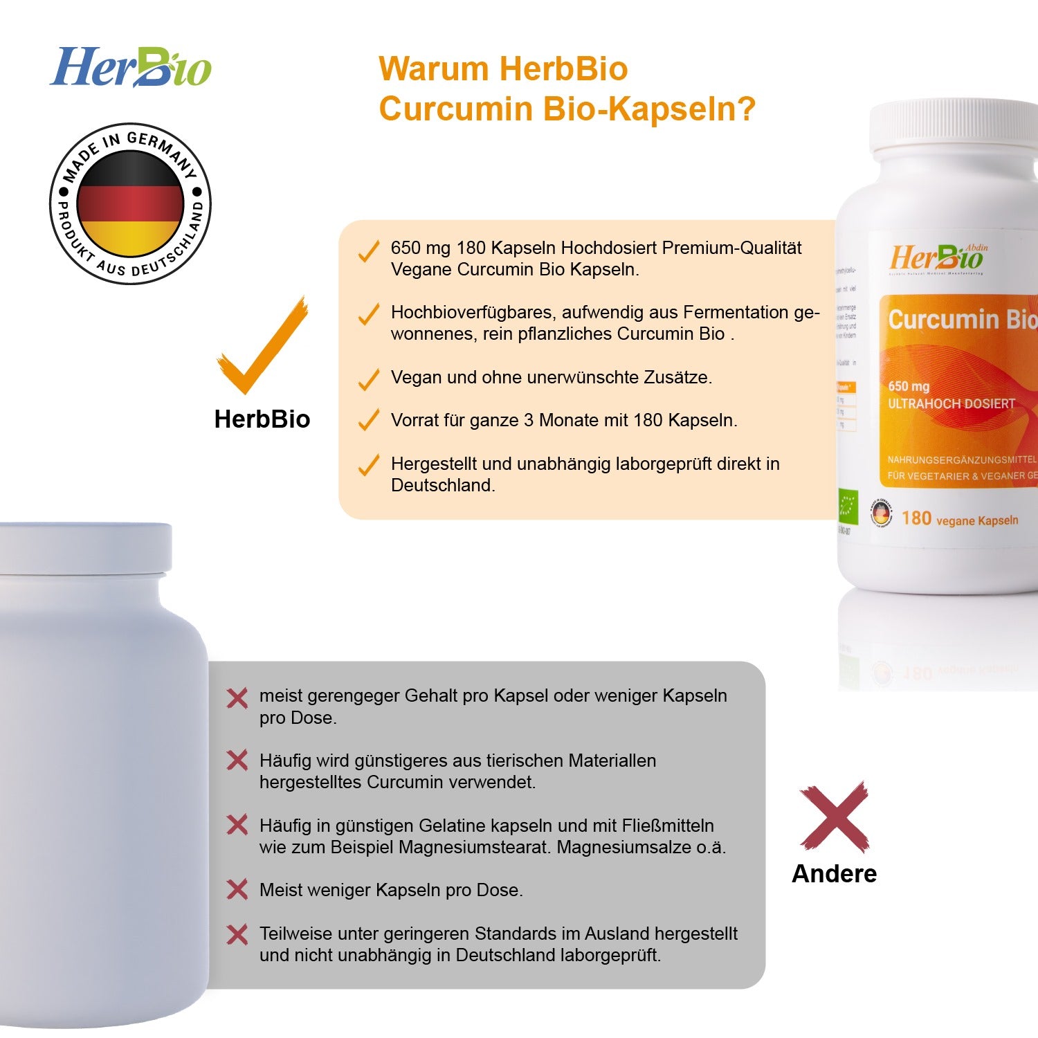 Bio Curcumin Kapseln HOCHDOSIERT 2000mg - 180 Vegane Kapseln mit 95% Curcuminoiden & BioPerine - 3 Monate Vorrat - Laborgeprüft & Bio-zertifiziert