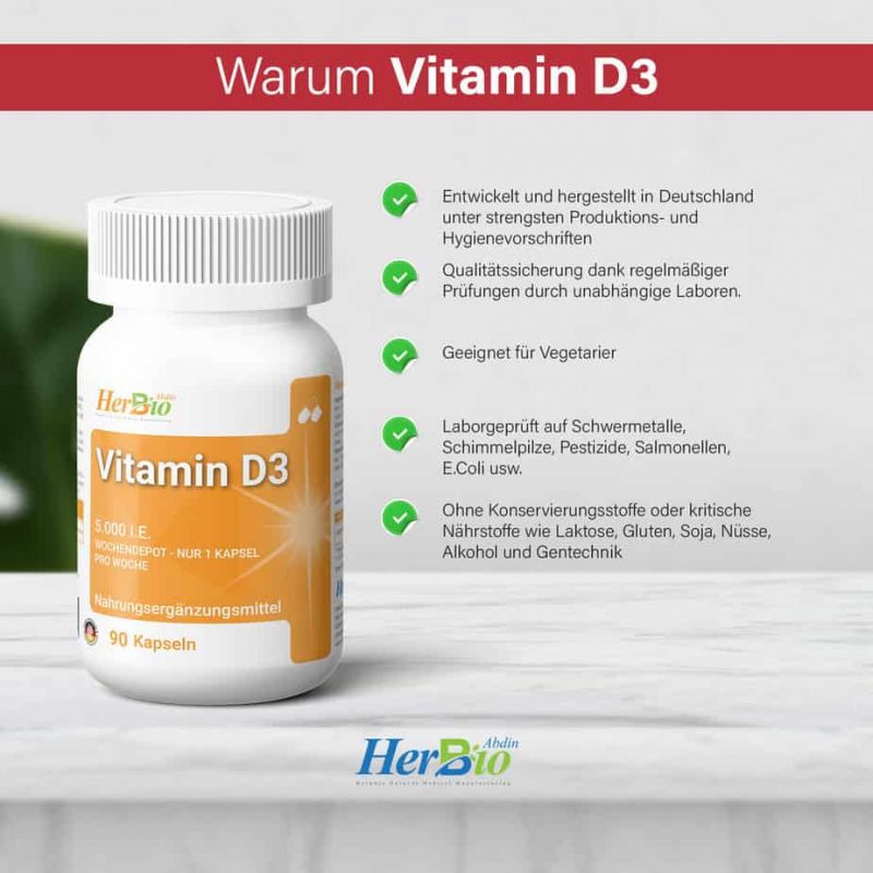 VitaminD3 Warum